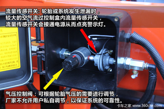 ��ס��̥����&nbsp;�м�PSI��̥�Զ�����ϵͳ