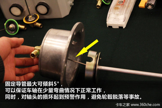 ��ס��̥����&nbsp;�м�PSI��̥�Զ�����ϵͳ