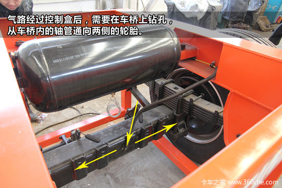 ��ס��̥����&nbsp;�м�PSI��̥�Զ�����ϵͳ