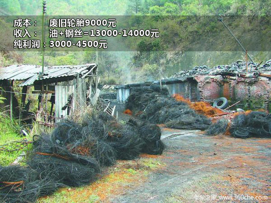 ����������ɱ��&nbsp;��̥��������'��'�ɵ�