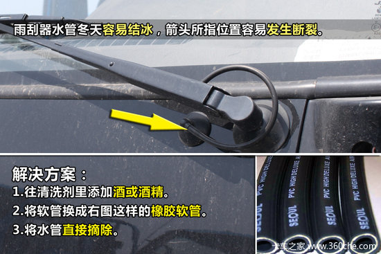 ��ţ˵��(13)&nbsp;���������ˮ�ܷ�������