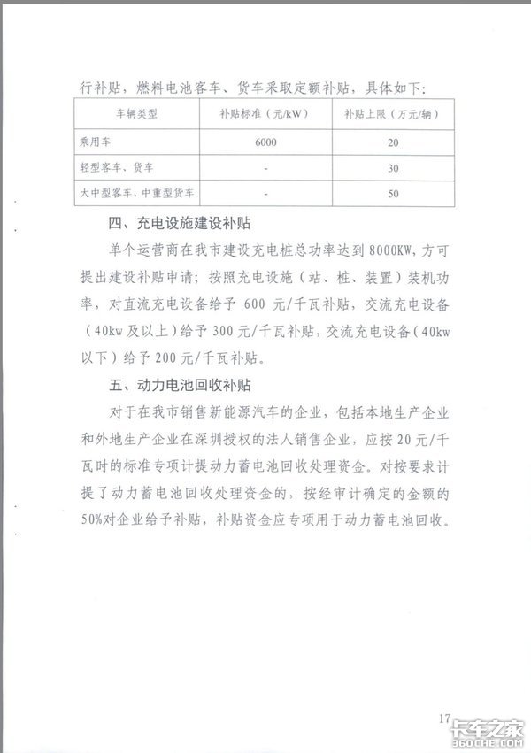 重磅!深圳2018新能源汽车补贴政策发布,纯电动