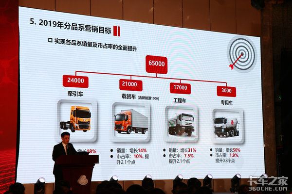 卡车周爆：警方破获货车运毒跨省操作案