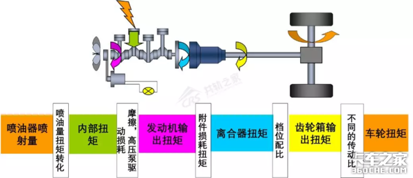 ����֮�ң�һ�����������㶨��������