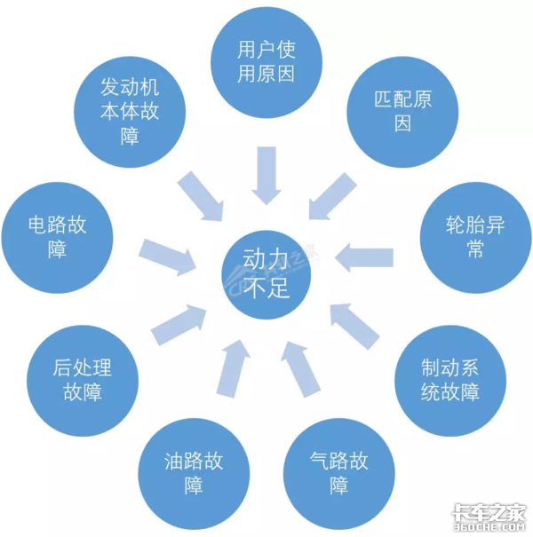 ����֮�ң�һ�����������㶨��������