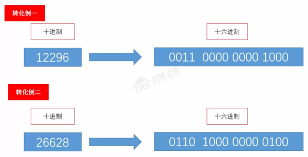 ����֮�ң�һ�����������㶨��������