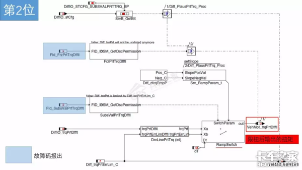 ����֮�ң�һ�����������㶨��������