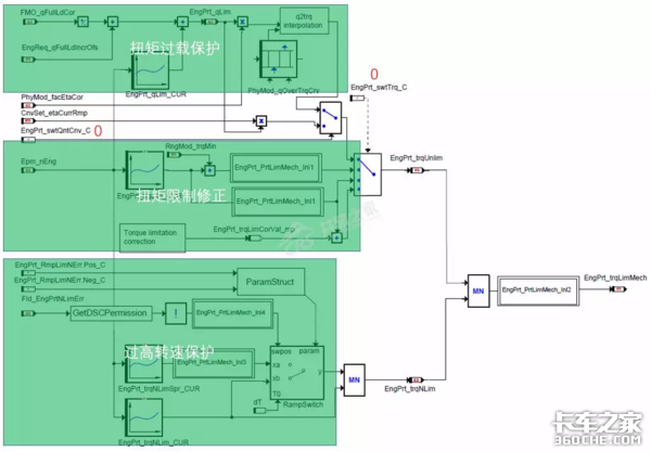 ����֮�ң�һ�����������㶨��������