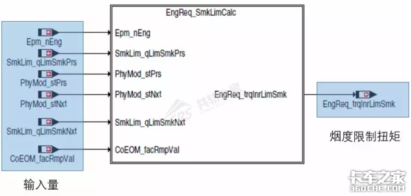 ����֮�ң�һ�����������㶨��������