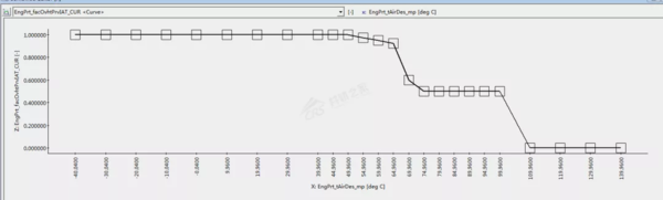 ����֮�ң�һ�����������㶨��������