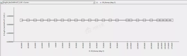 ����֮�ң�һ�����������㶨��������