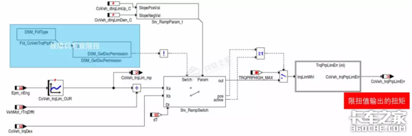 ����֮�ң�һ�����������㶨��������