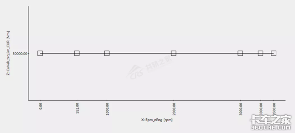 ����֮�ң�һ�����������㶨��������