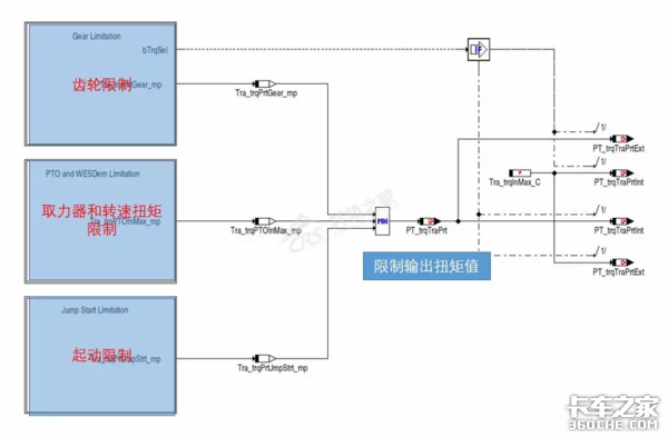 ����֮�ң�һ�����������㶨��������