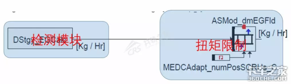 ����֮�ң�һ�����������㶨��������