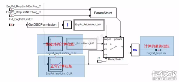 ����֮�ң�һ�����������㶨��������