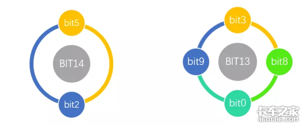 ����֮�ң�һ�����������㶨��������