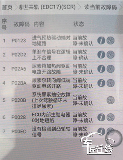 车匠在线：信号没了，车还怎么启动？