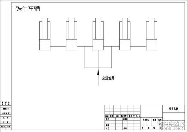 选购标车侧翻说道还挺多，劝你别随便改装