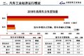 卡车周爆：痛快！四川又一偷油团伙被灭