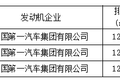 新车情报-工信部第316批新产品看点