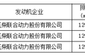 新车情报-工信部第316批新产品看点