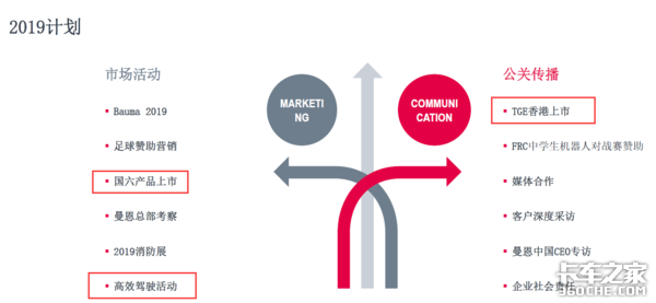 2019��¹�����TGE������½�й���ۣ�