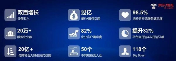 ������������2018�ɼ���&nbsp;������100%