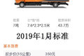 每单货收取15%信息费 货拉拉出台新规定