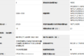 国六大马力曝光 陕汽德龙X6000再上公告