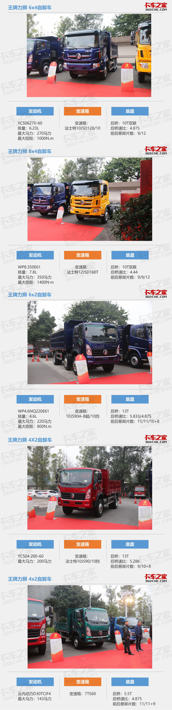 排放升级不要慌 多款国六自卸车来袭 最大550马力!