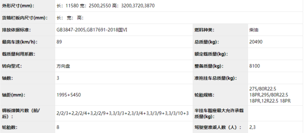 全是国六 东风天龙KL多款载货车曝光