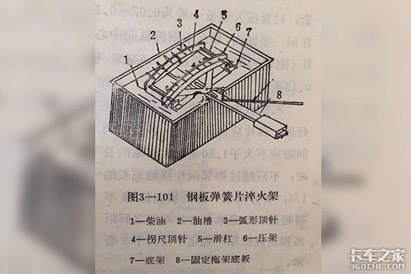 ��д�ķ�&nbsp;30��ǰ˾��ʦ���������޳���