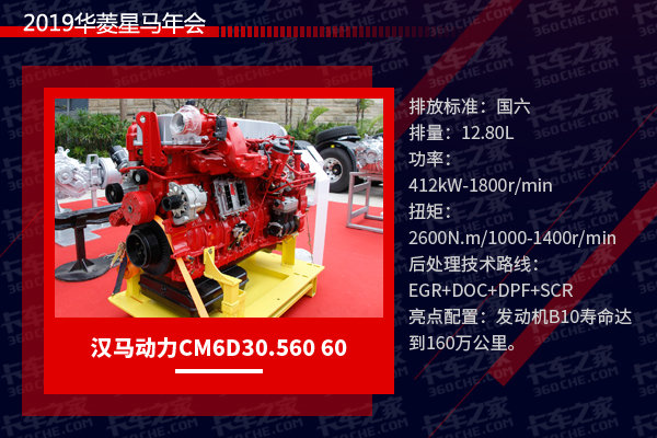 国六发动机战场马力大比拼 看看各家都有啥新利器?