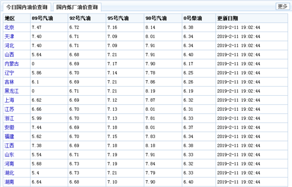 柴油车和LNG车哪个更挣钱?我们来算一笔账