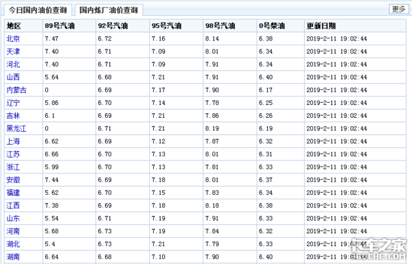 柴油车和LNG车哪个更挣钱？来算一笔账