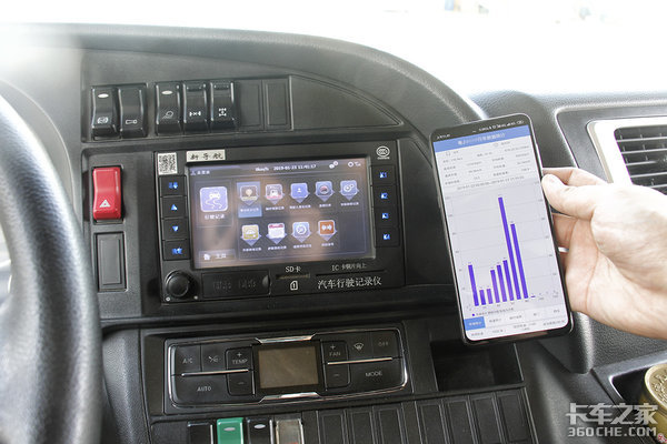 60�����ǵ¿�C7���ͺġ�Ч����ͬ�³�