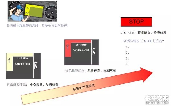 ���к�ͣ-����������Ϣ�Ľ��ͺ�˵��