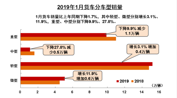 20191ؿ9.87̨