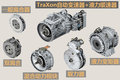 国产重卡用上顶级AMT 采埃孚TraXon简介