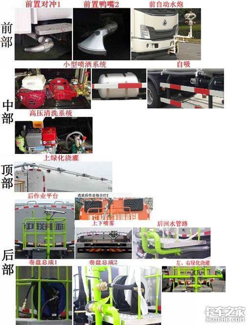 新车情报-工信部第317批新产品看点