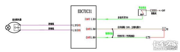 J6ͻȻŻô죿