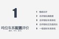 用户心中有杆秤：卡车之家产品评价报告