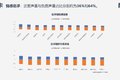 用户心中有杆秤：卡车之家产品评价报告