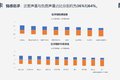 用户心中有杆秤：卡车之家产品评价报告
