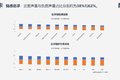 用户心中有杆秤：卡车之家产品评价报告