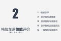用户心中有杆秤：卡车之家产品评价报告