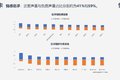 用户心中有杆秤：卡车之家产品评价报告