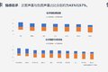 用户心中有杆秤：卡车之家产品评价报告