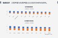 用户心中有杆秤：卡车之家产品评价报告